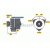 6033GB3019 ΔΥΝΑΜΟ BOSCH 24V 80A M/S ACTROS