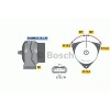 0986042590 BOSCH ΔΥΝΑΜΟ 24V 100A MAN 